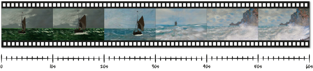 Fragmento de rolo de filme de cinema, uma faixa preta retangular com seis imagens sequenciais de um barco em alto mar. Abaixo, uma linha horizontal, representando uma régua, demarca as imagens em uma escala de 10 segundos, com início no 0 e término em 60.